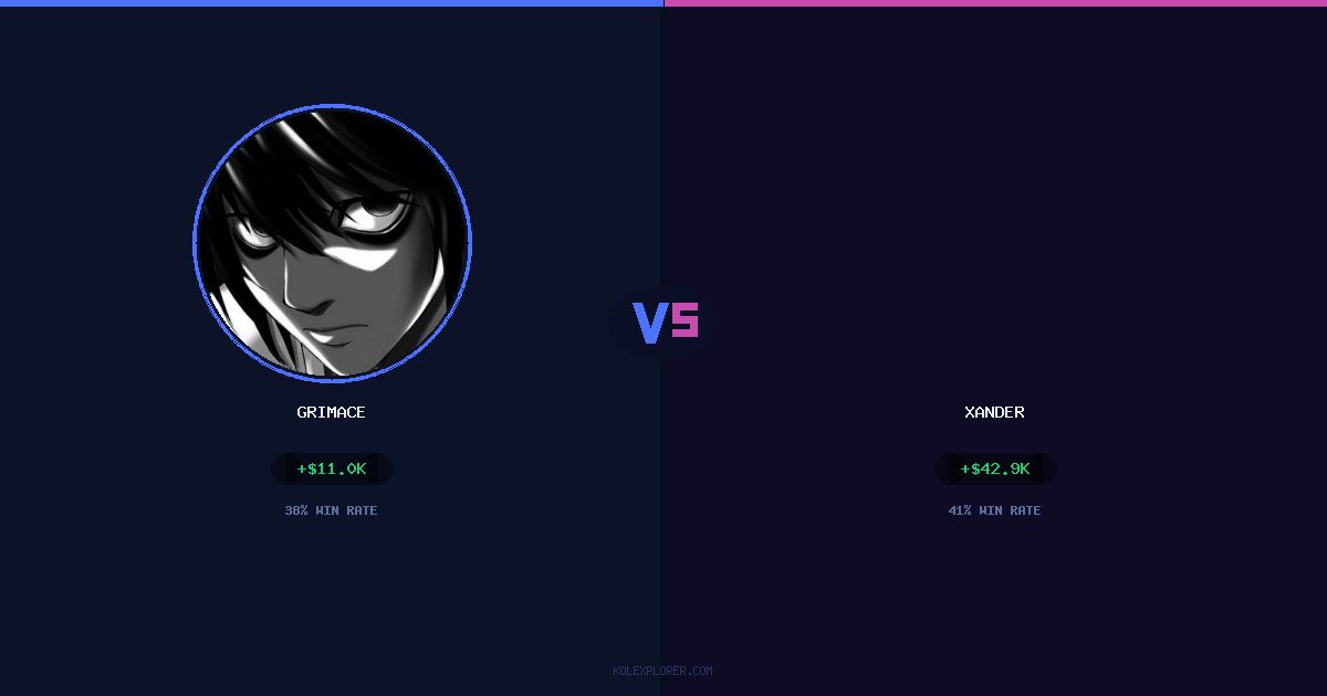 Grimace vs Xander preview