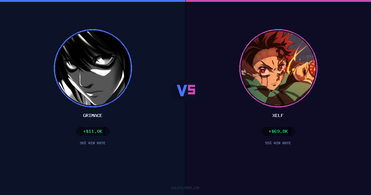 Grimace vs Xelf preview