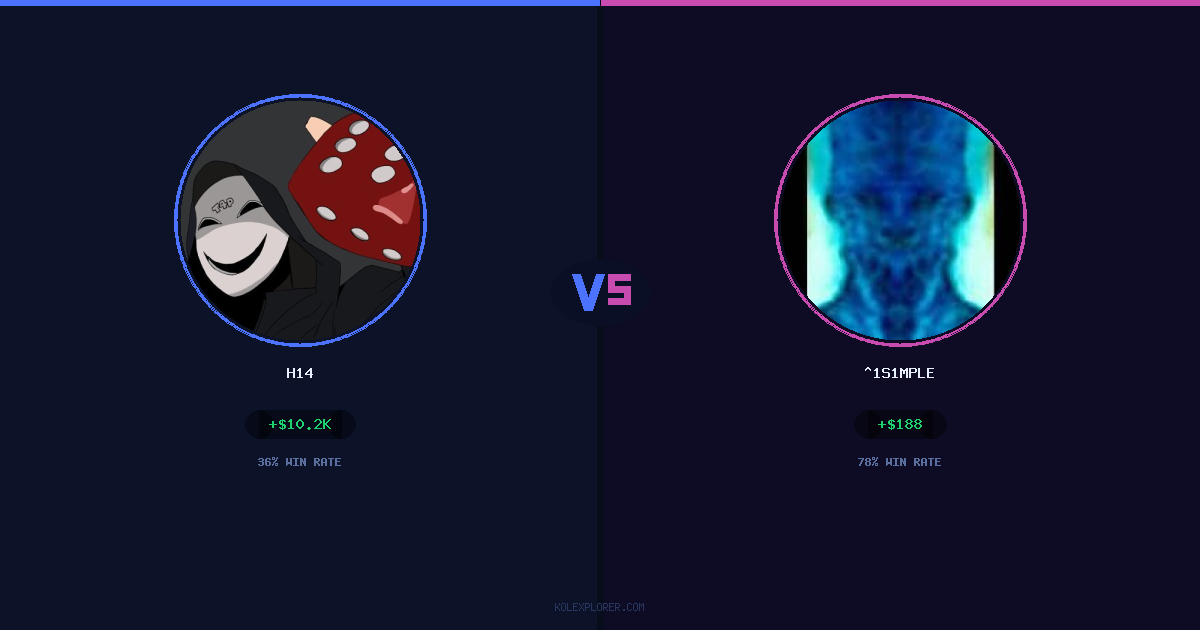 h14 vs ^1s1mple preview