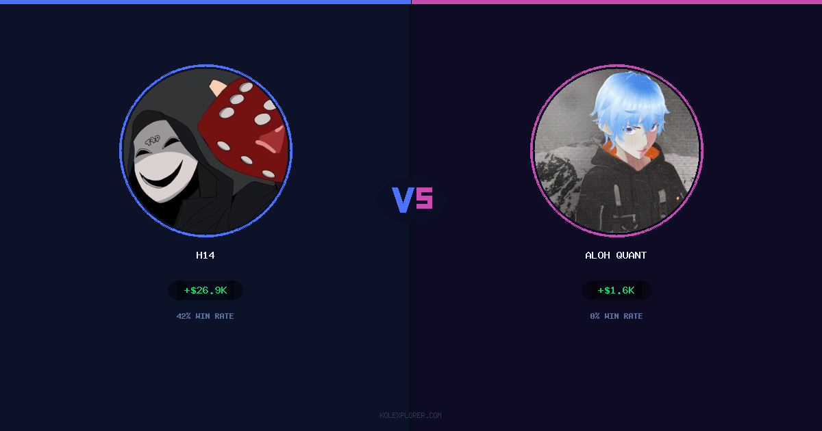 h14 vs Aloh Quant preview