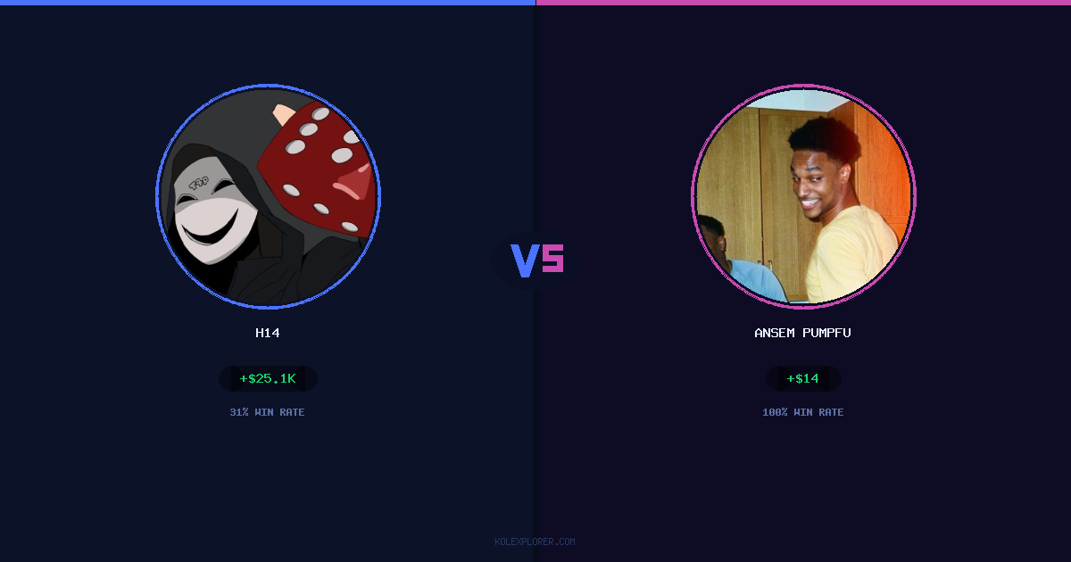 h14 vs Ansem Pumpfun preview