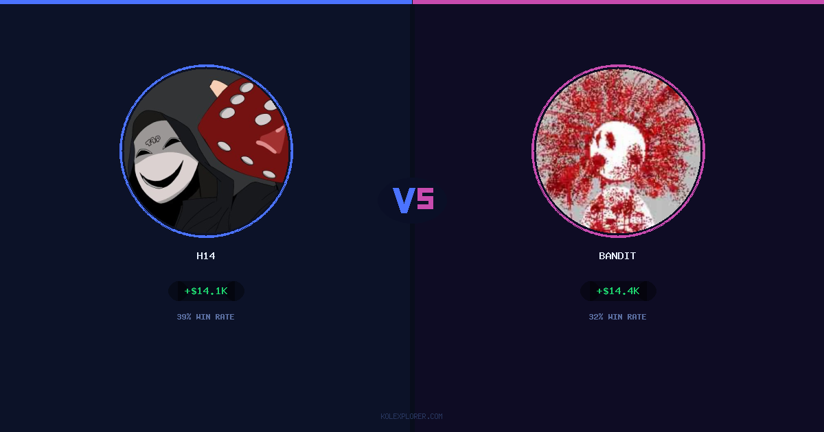 h14 vs Bandit preview
