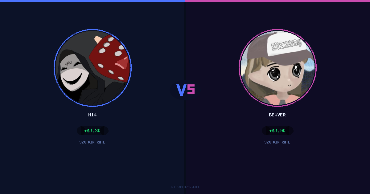h14 vs Beaver preview