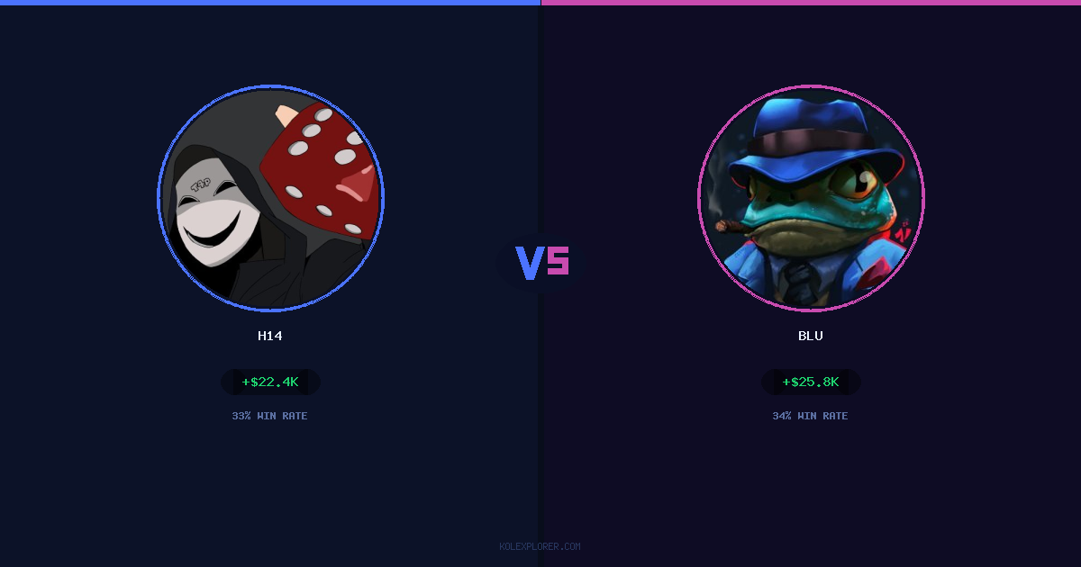 h14 vs Blu preview