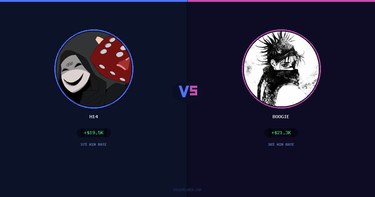 h14 vs Boogie preview