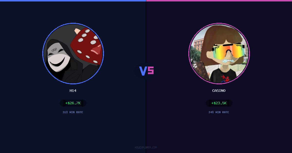 h14 vs Casino preview