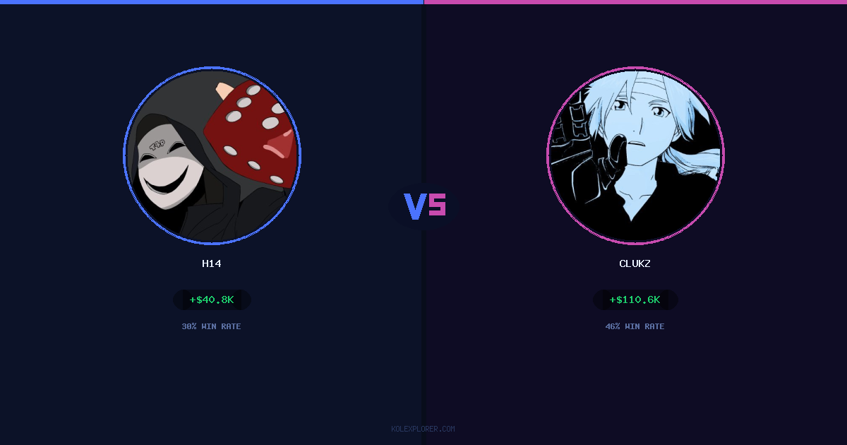 h14 vs Clukz preview