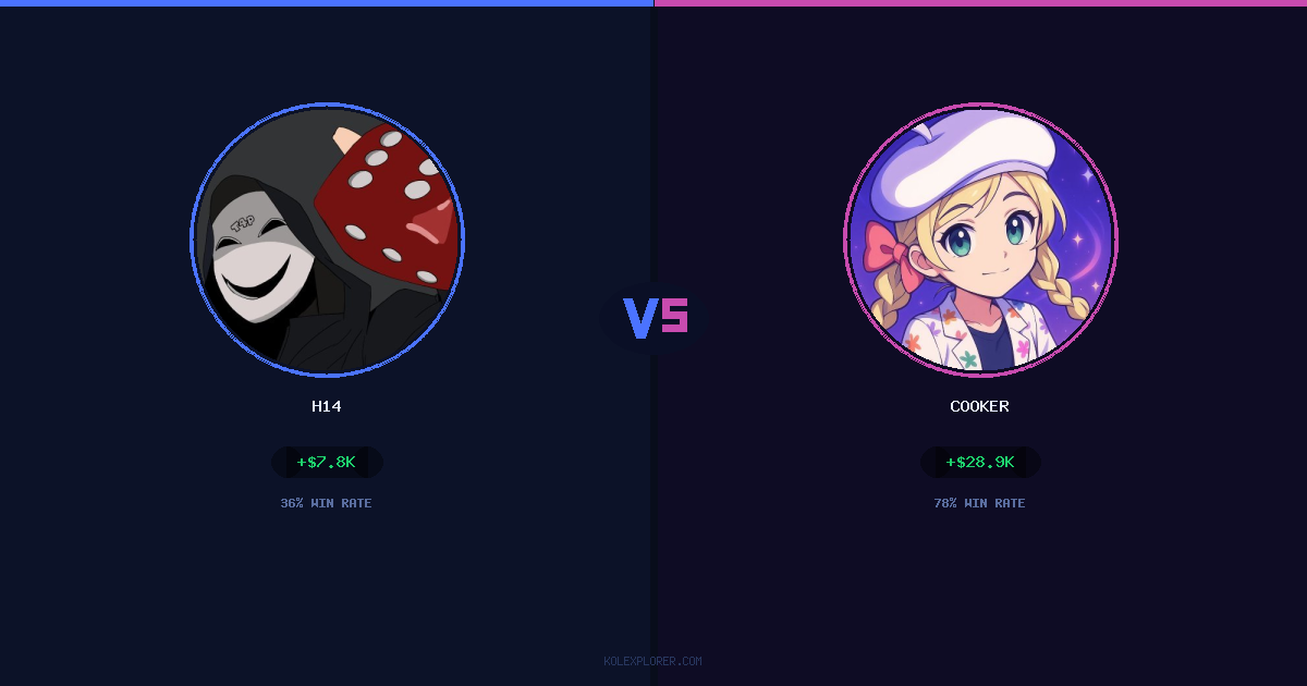 h14 vs Cooker preview