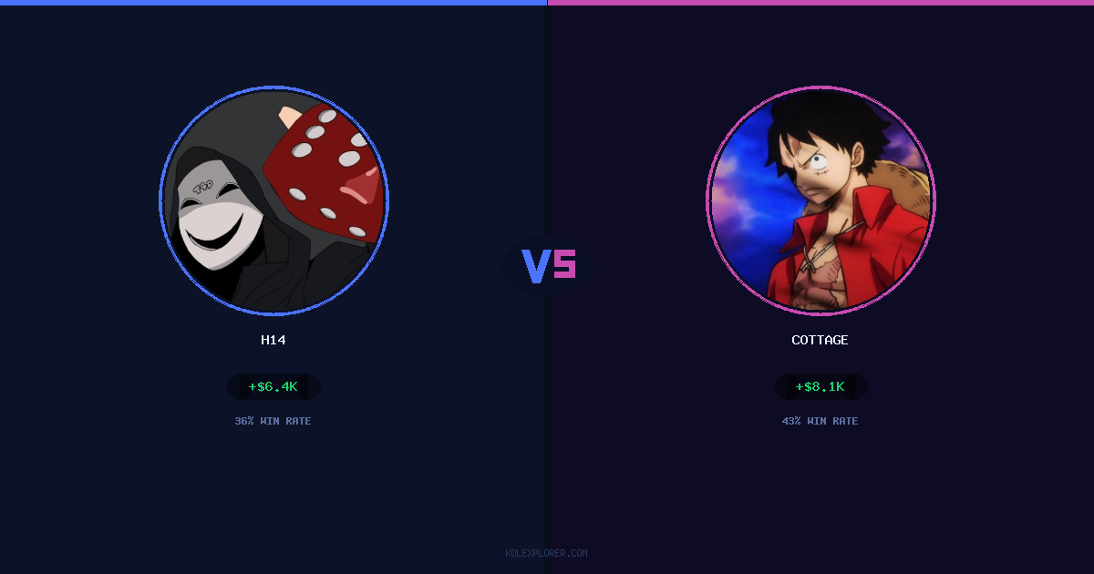 h14 vs Cottage preview