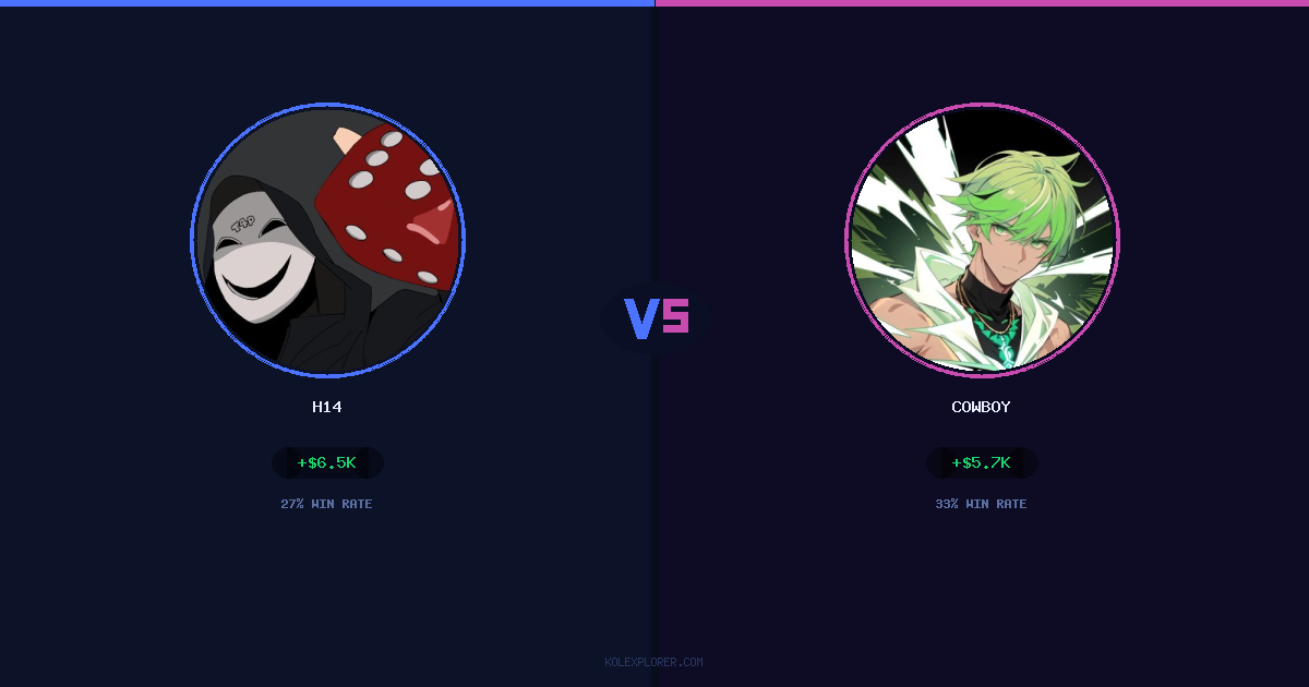 h14 vs Cowboy preview