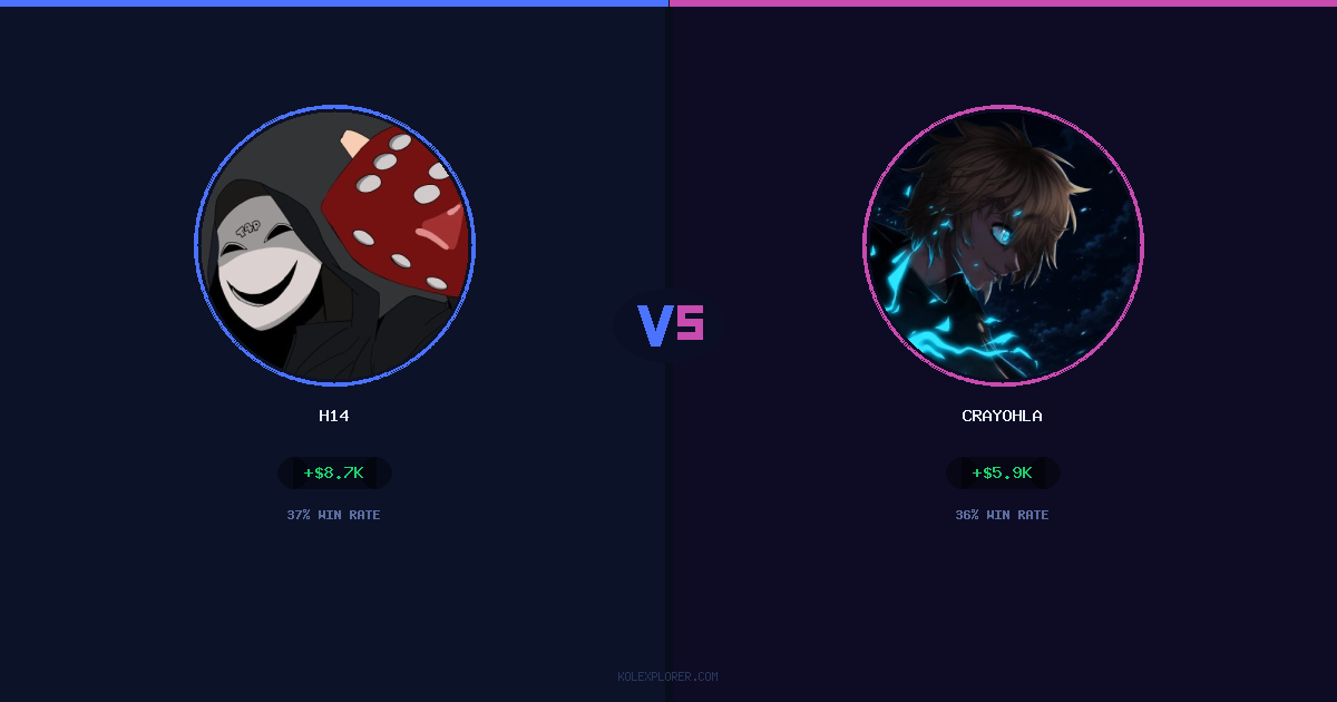 h14 vs Crayohla preview
