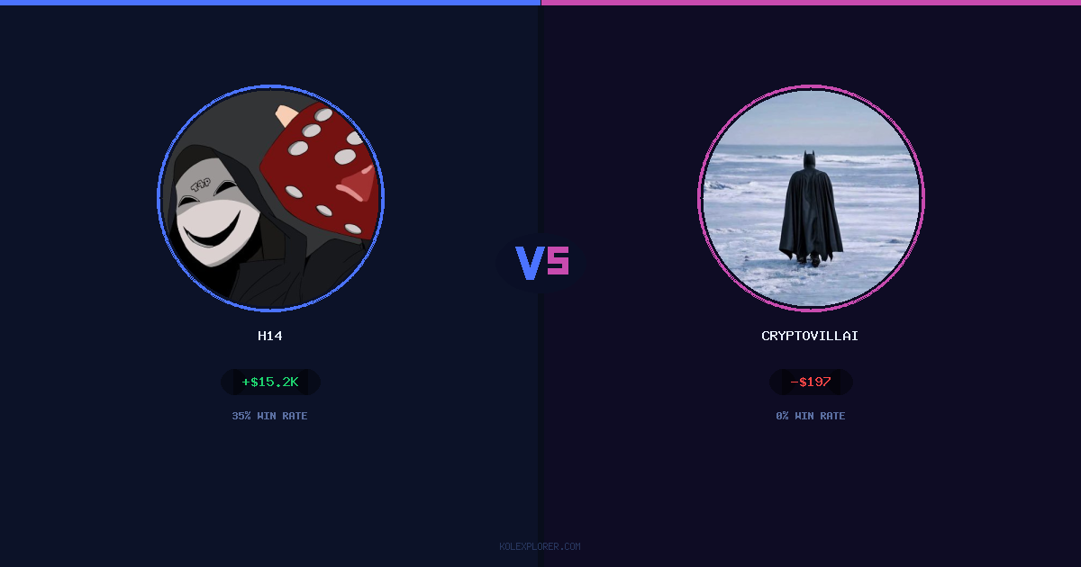 h14 vs Cryptovillain26 preview