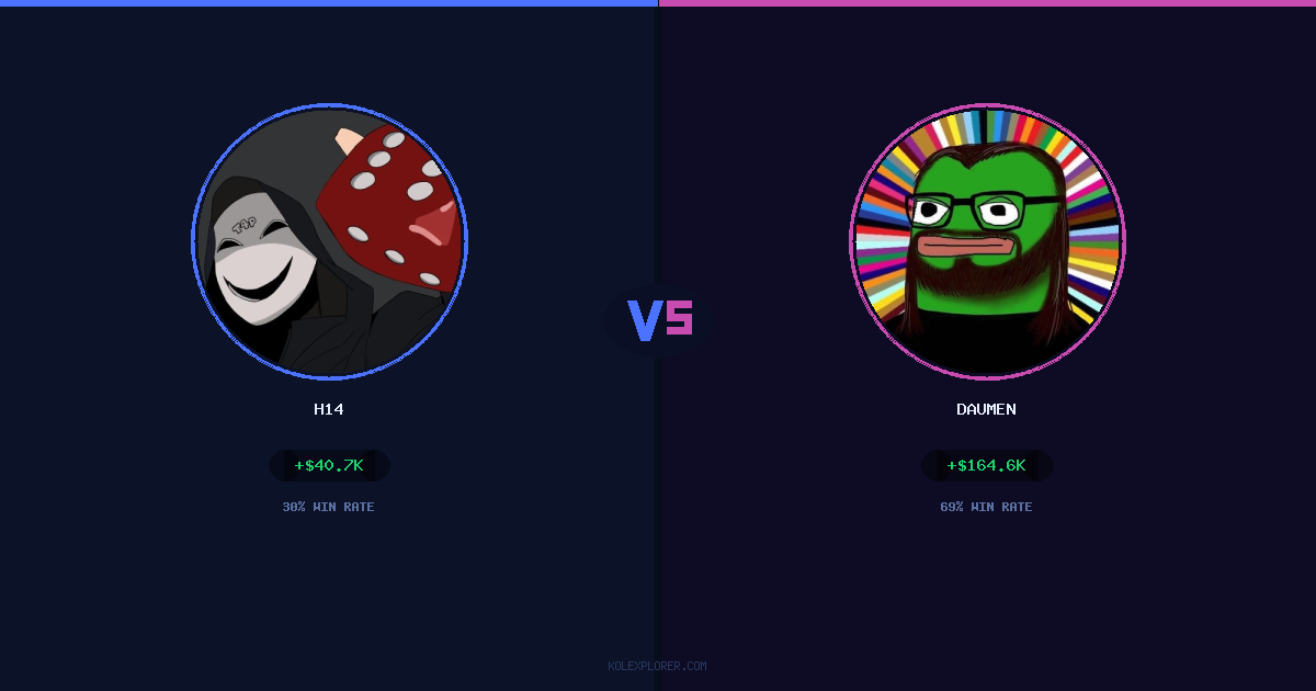 h14 vs Daumen preview