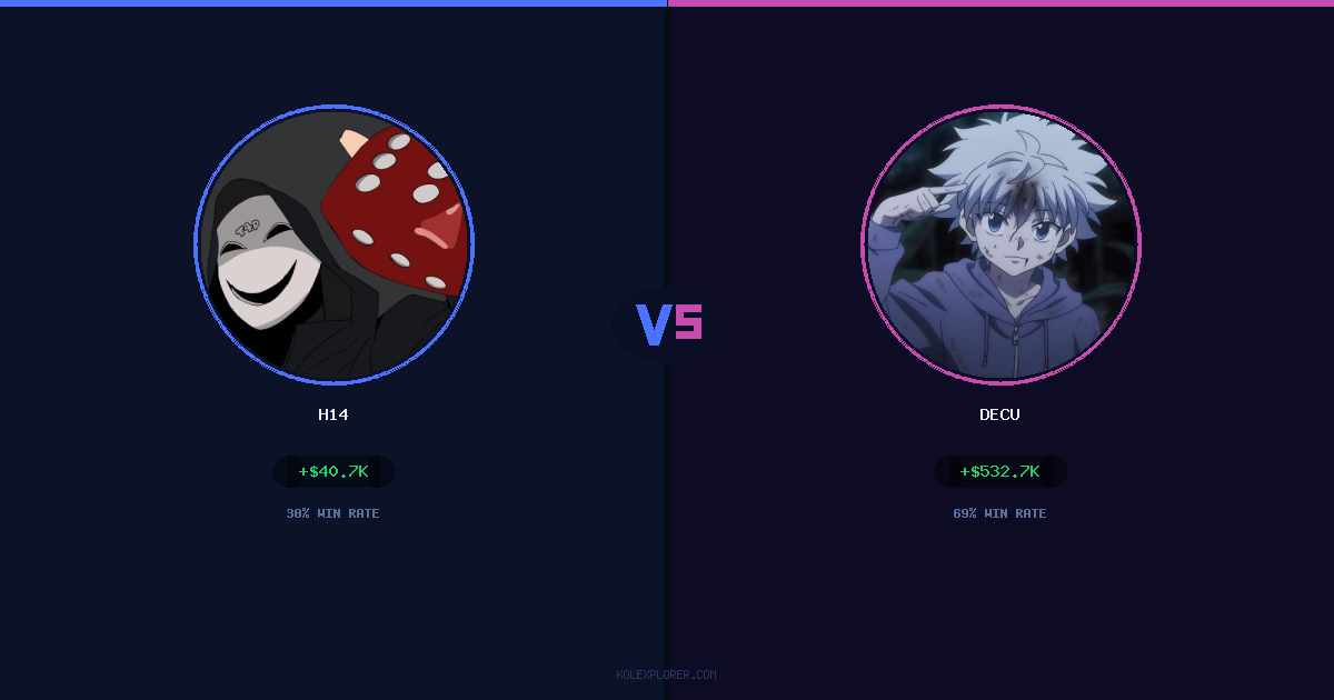 h14 vs Decu preview