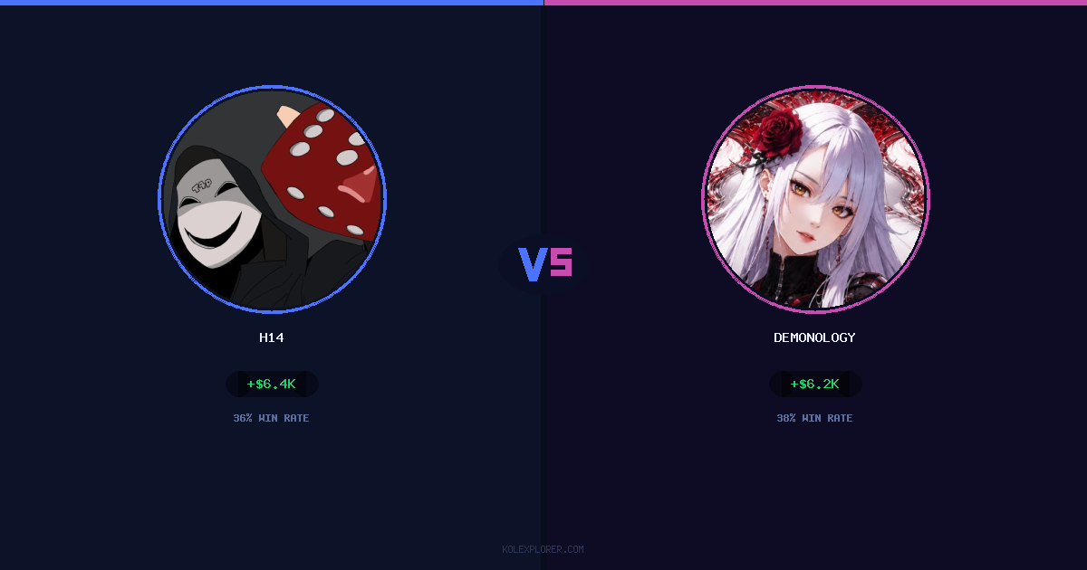 h14 vs demonology preview