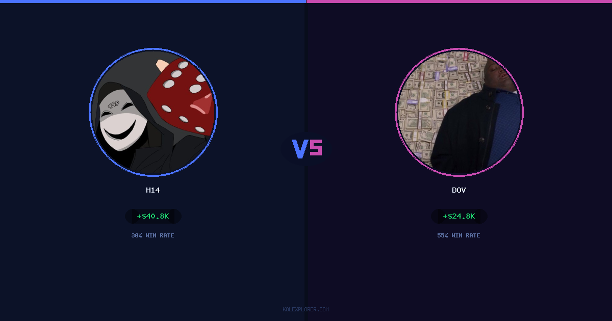 h14 vs Dov preview
