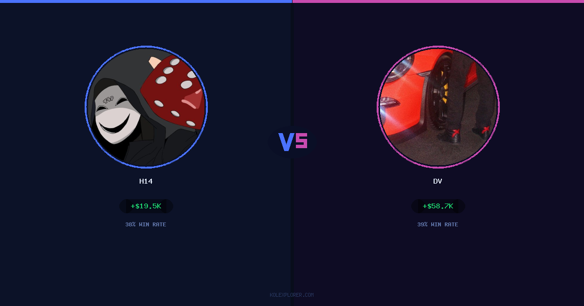 h14 vs Dv preview