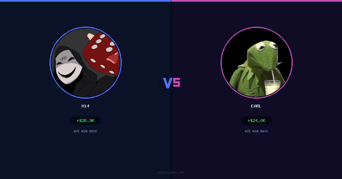h14 vs Earl preview
