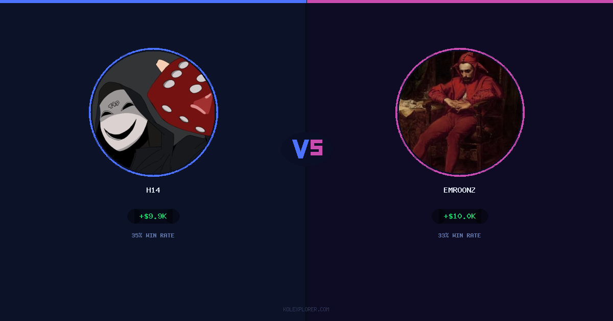 h14 vs Emroonz preview