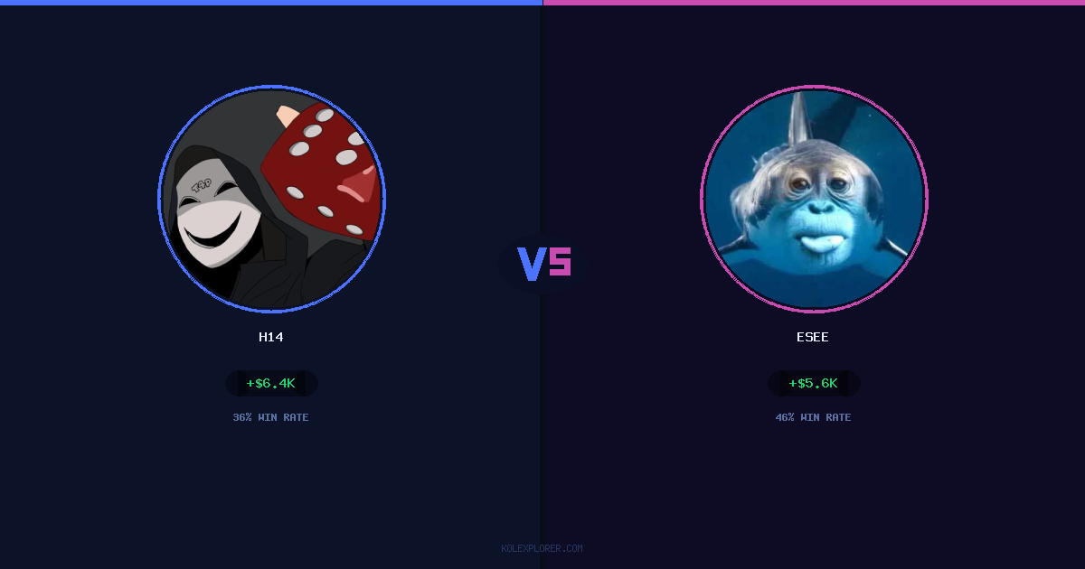 h14 vs Esee preview