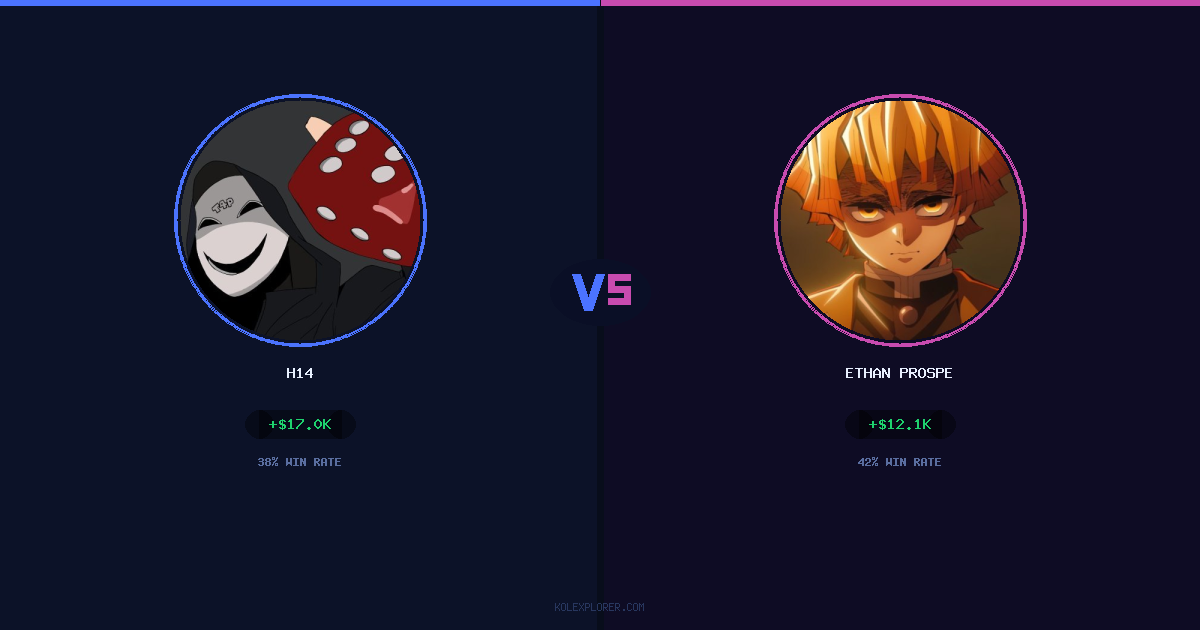 h14 vs Ethan Prosper preview