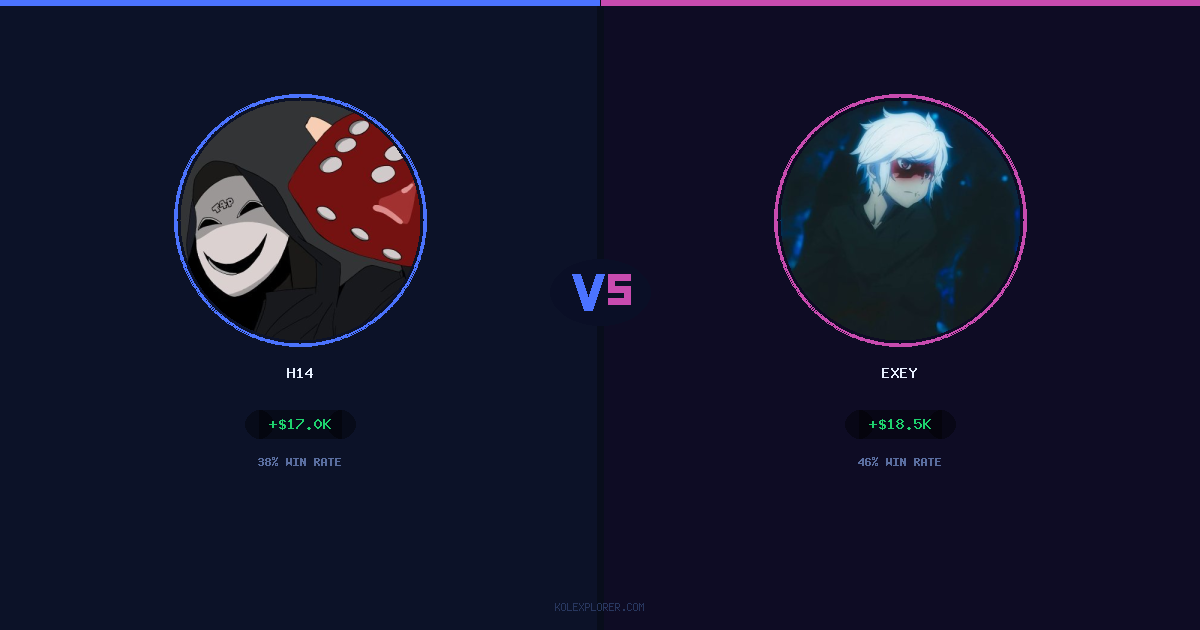 h14 vs Exey preview