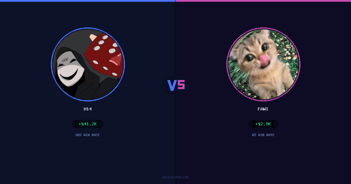 h14 vs Fawi preview