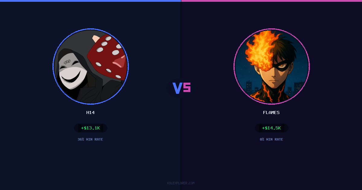h14 vs Flames preview