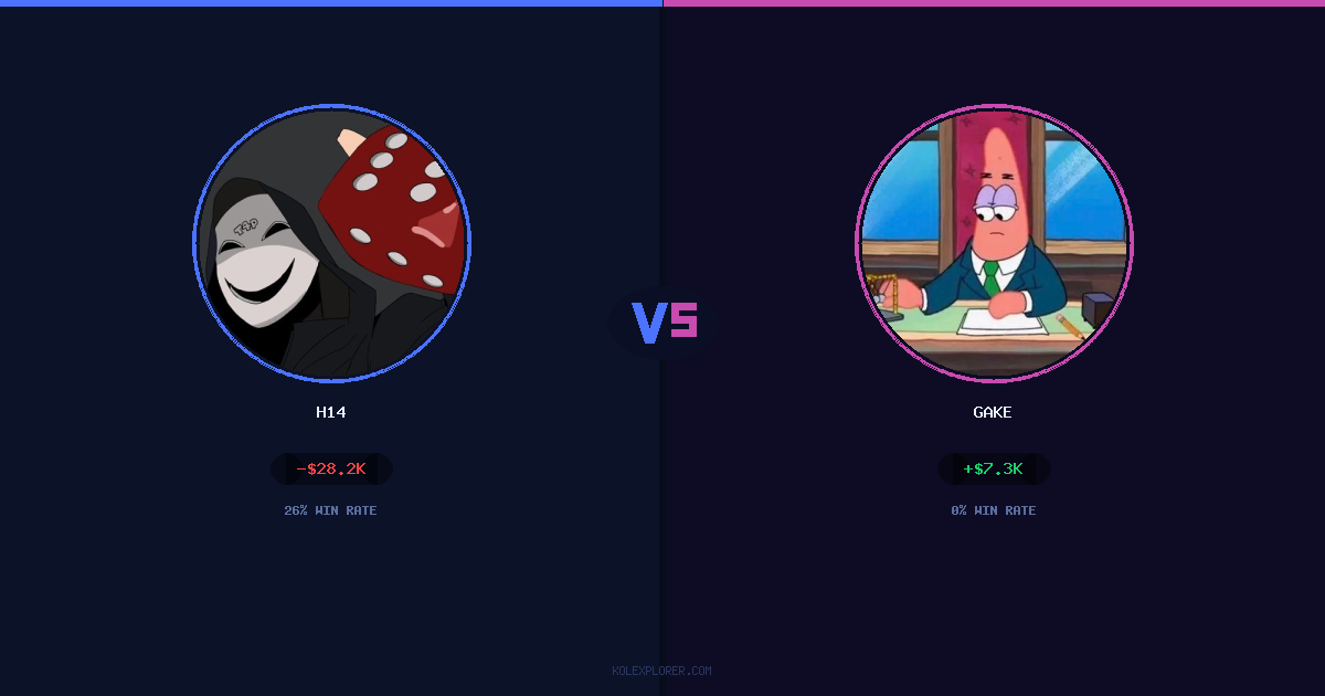 h14 vs Gake preview
