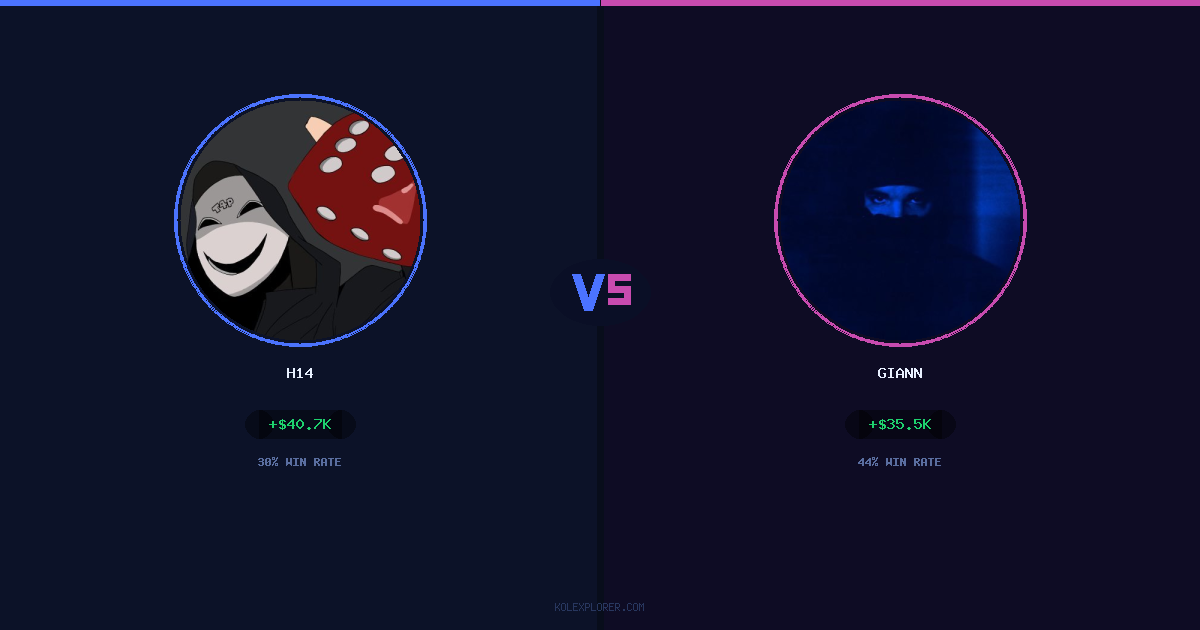 h14 vs Giann preview