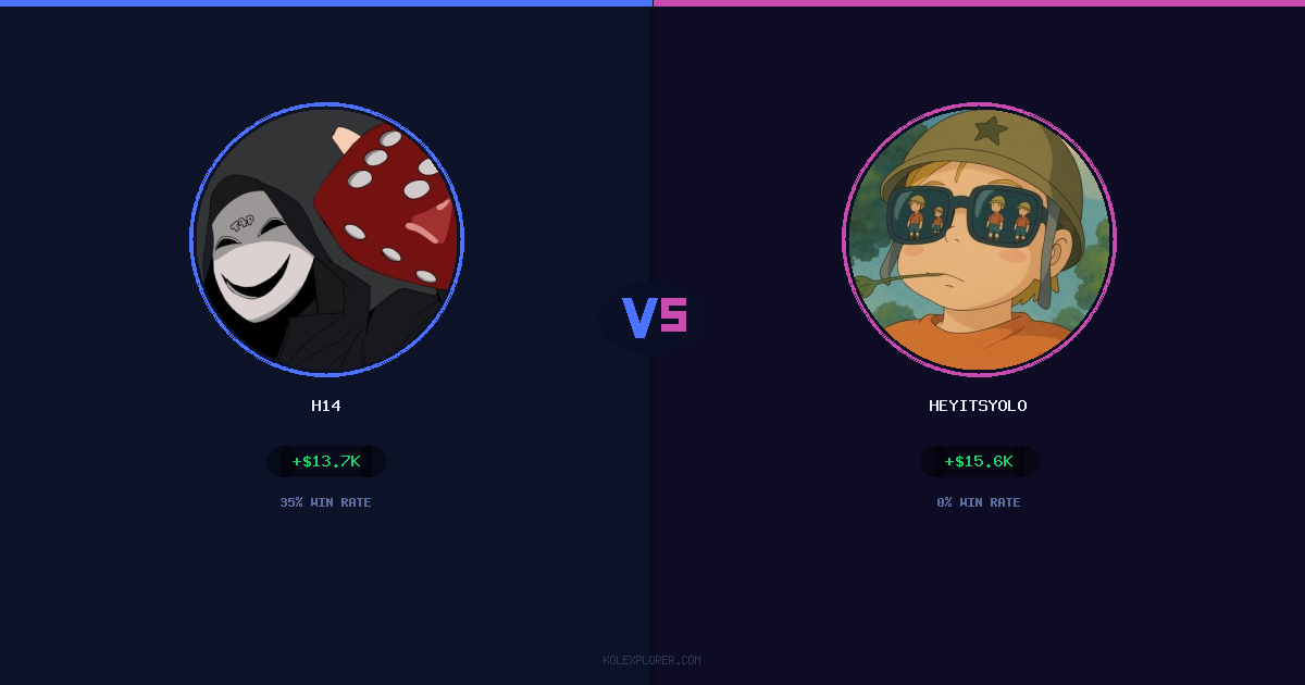 h14 vs Heyitsyolo preview