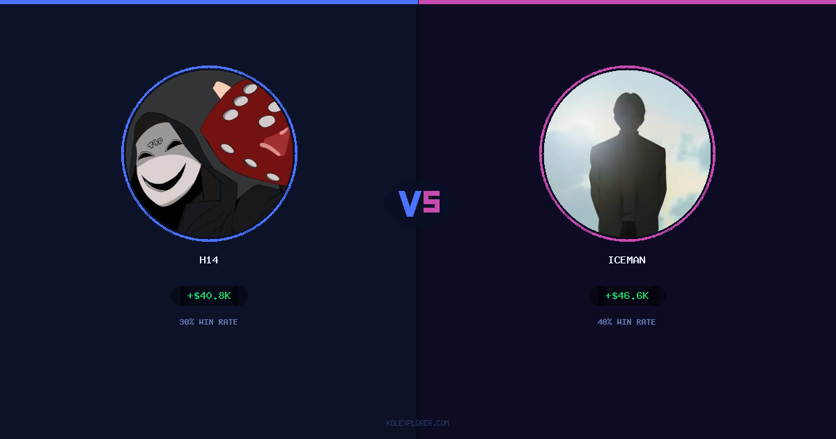 h14 vs Iceman preview