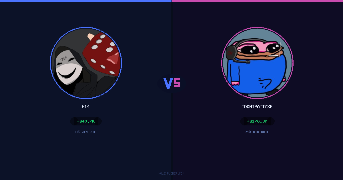 h14 vs IdontPayTaxes preview