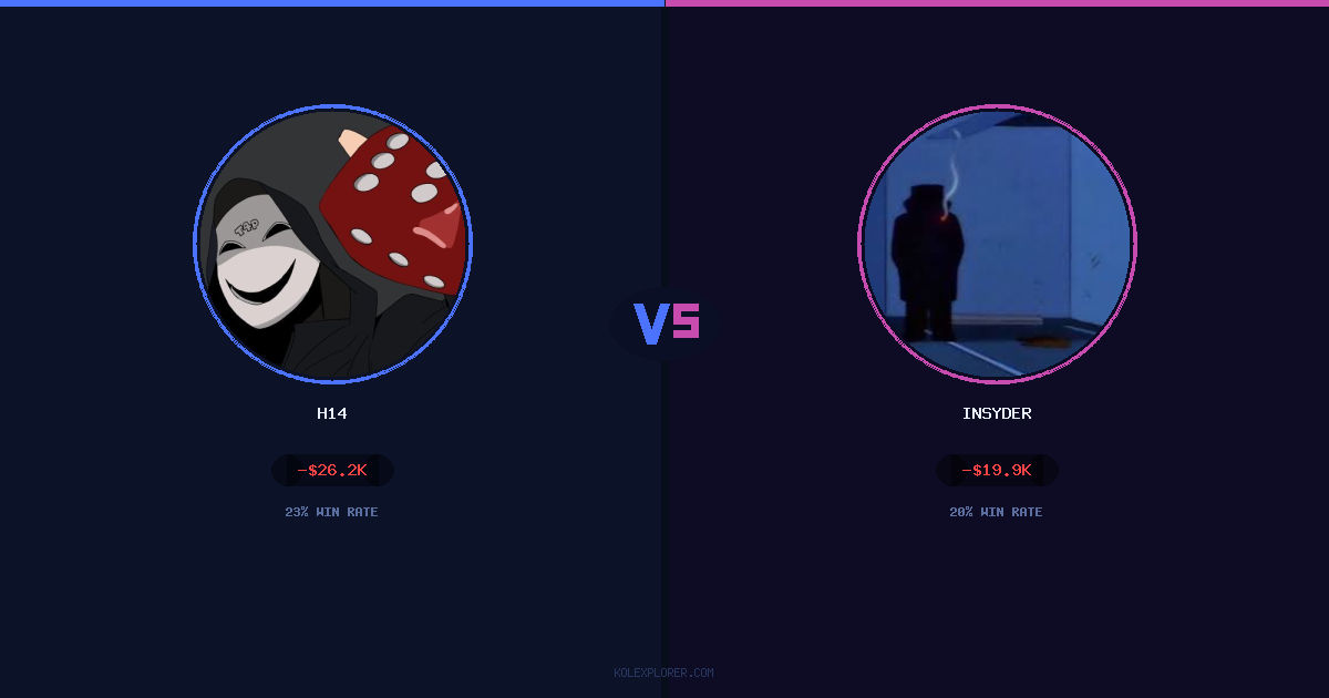 h14 vs Insyder preview