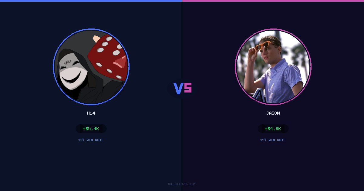 h14 vs Jason preview