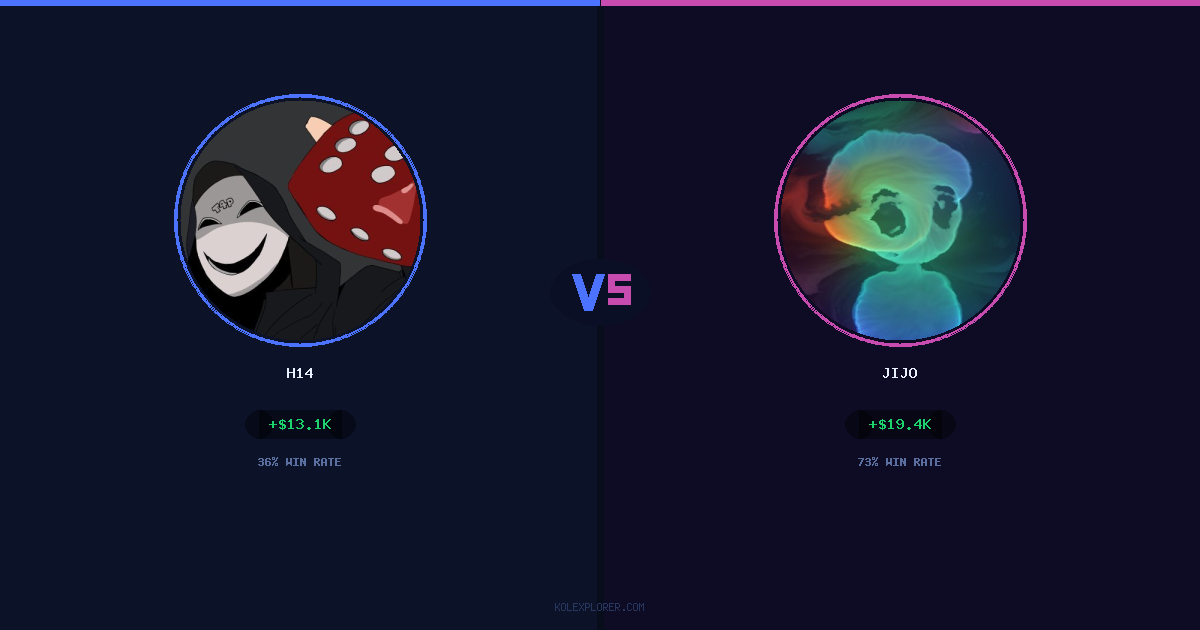 h14 vs Jijo preview