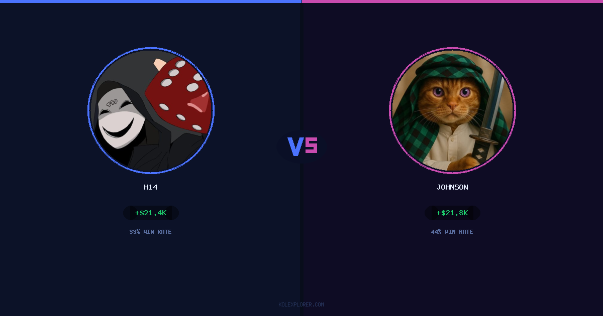h14 vs Johnson preview