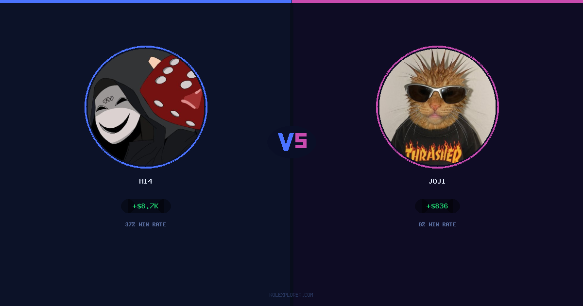 h14 vs Joji preview