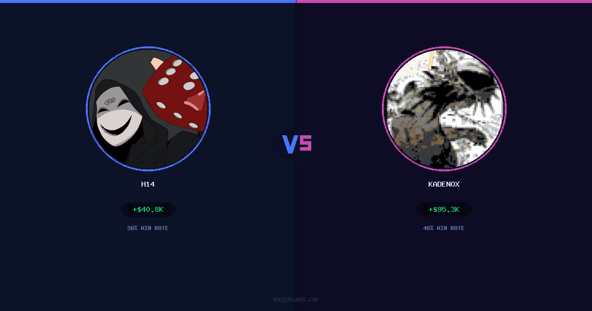 h14 vs Kadenox preview