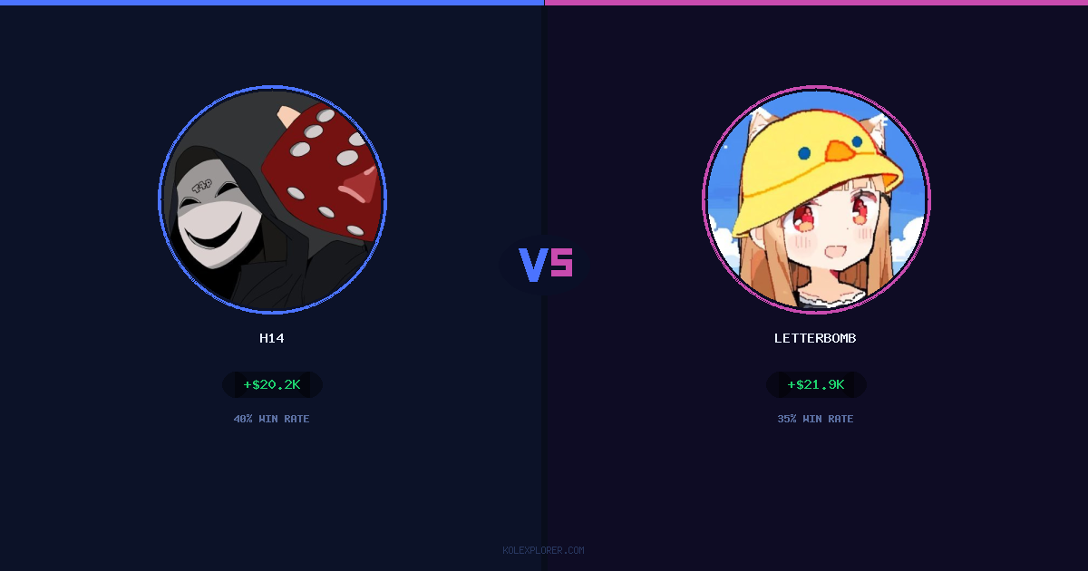 h14 vs Letterbomb preview