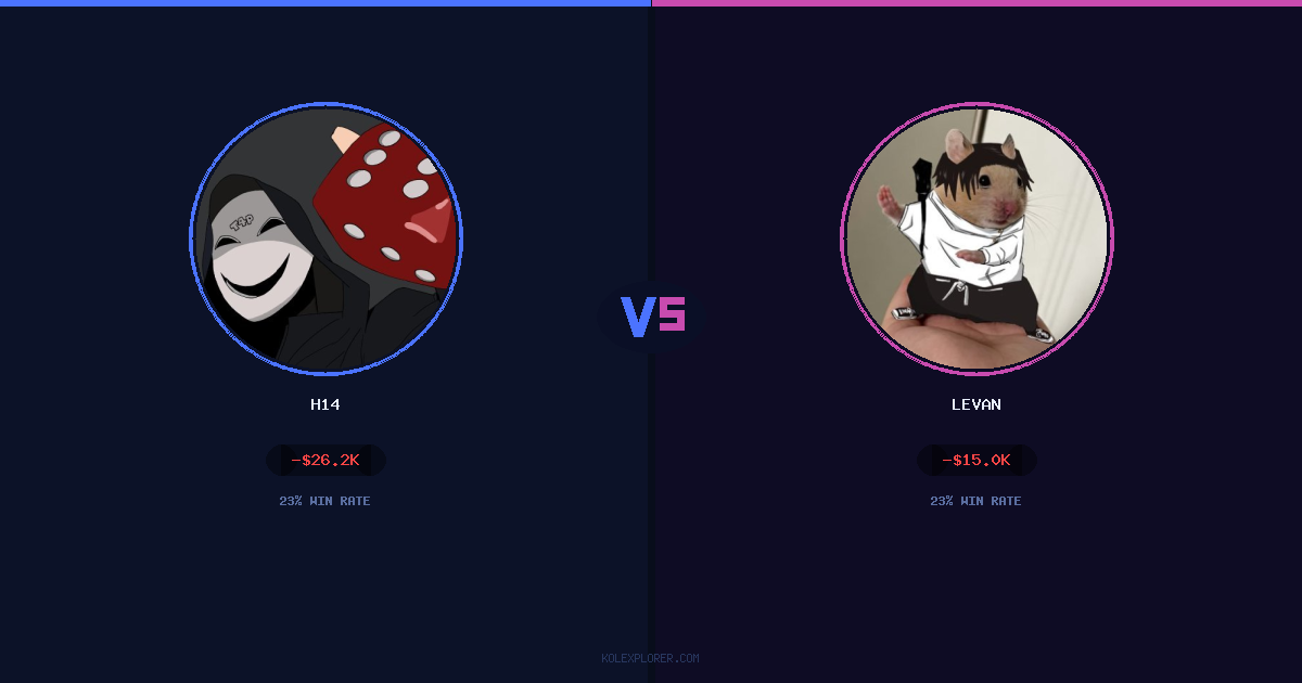 h14 vs Levan preview