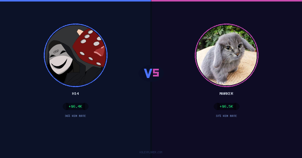 h14 vs Marker preview