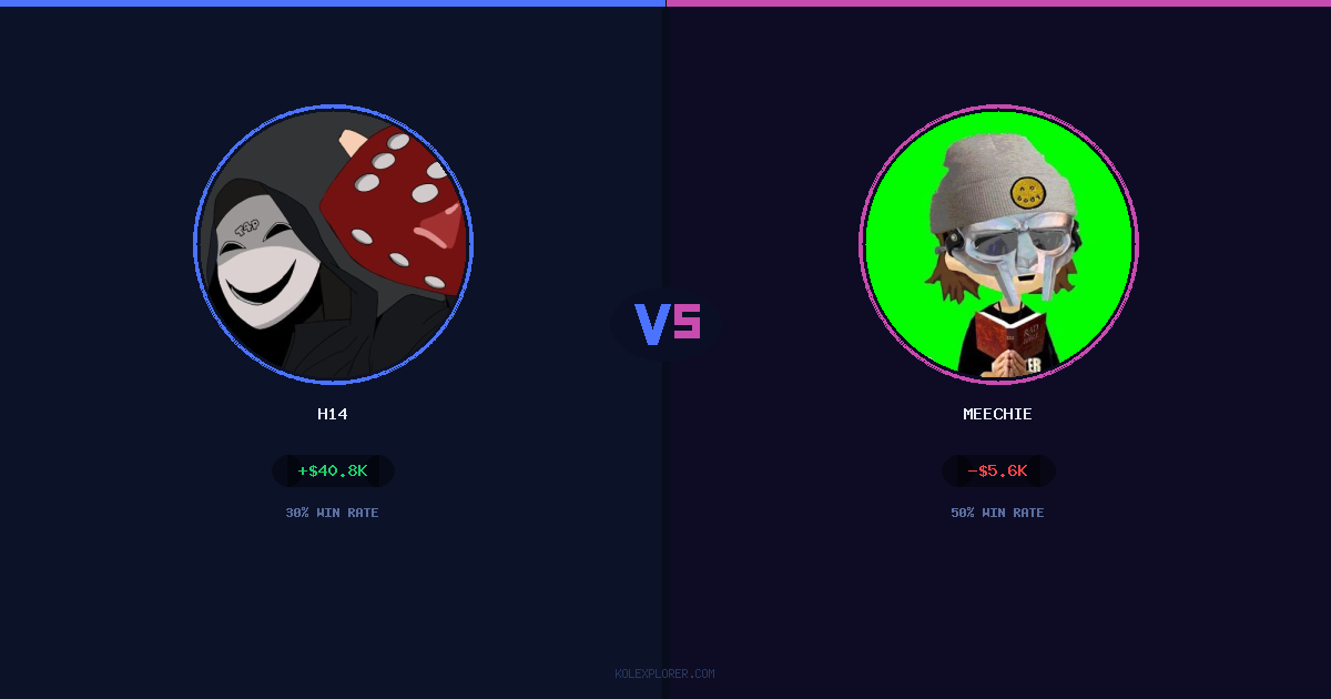 h14 vs Meechie preview