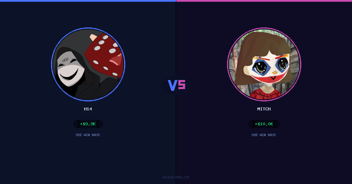 h14 vs Mitch preview