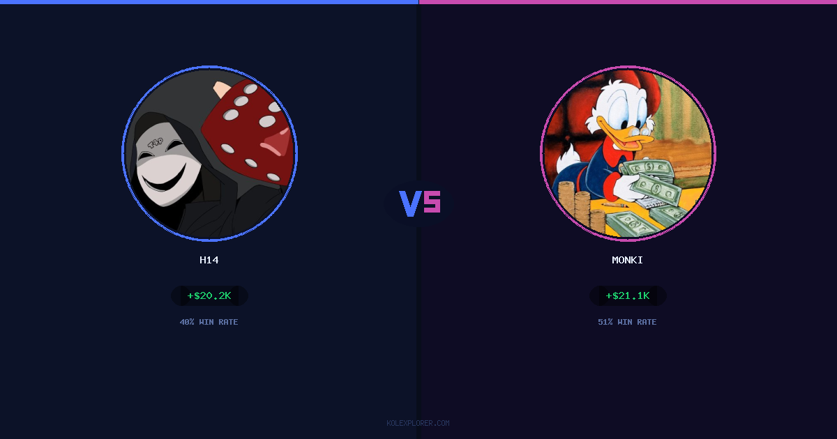 h14 vs Monki preview