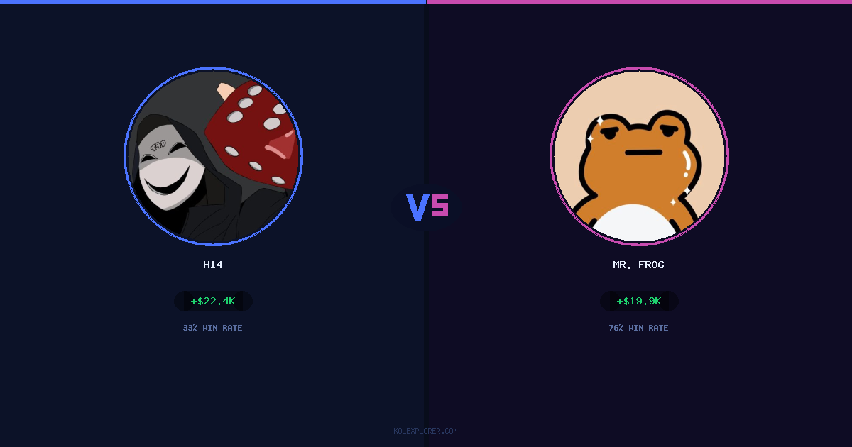 h14 vs Mr. Frog preview