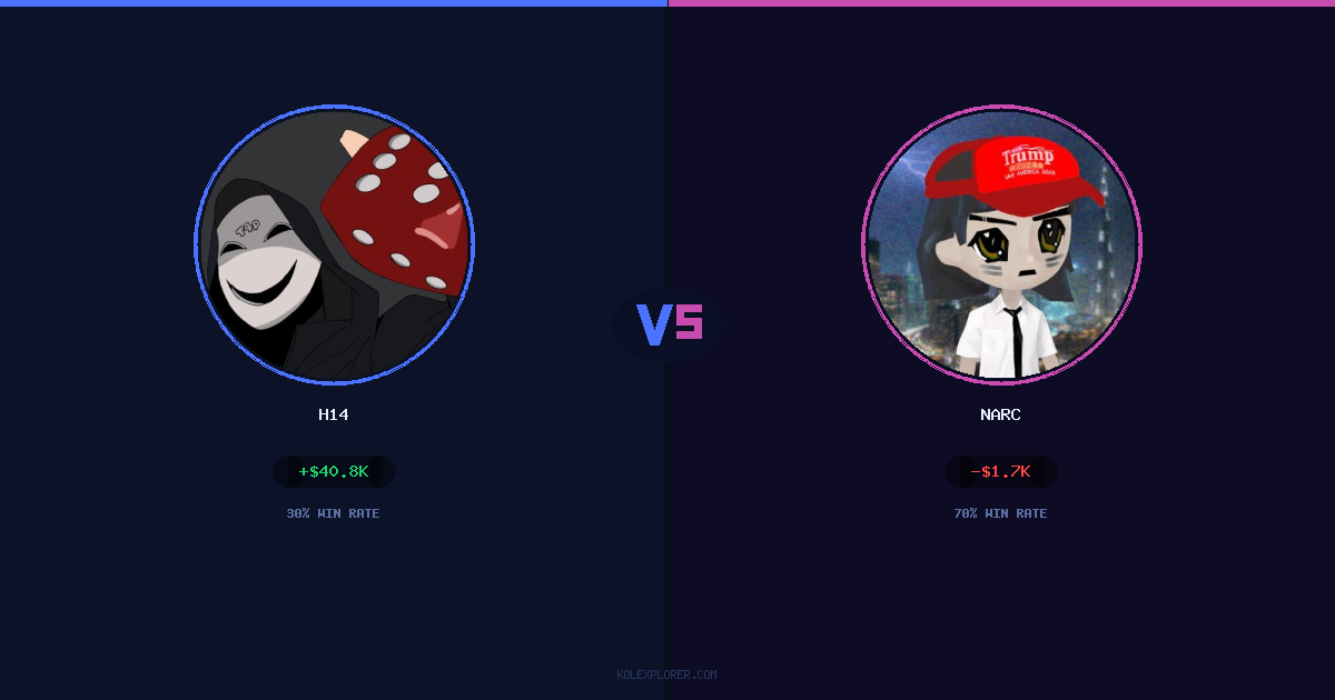 h14 vs Narc preview