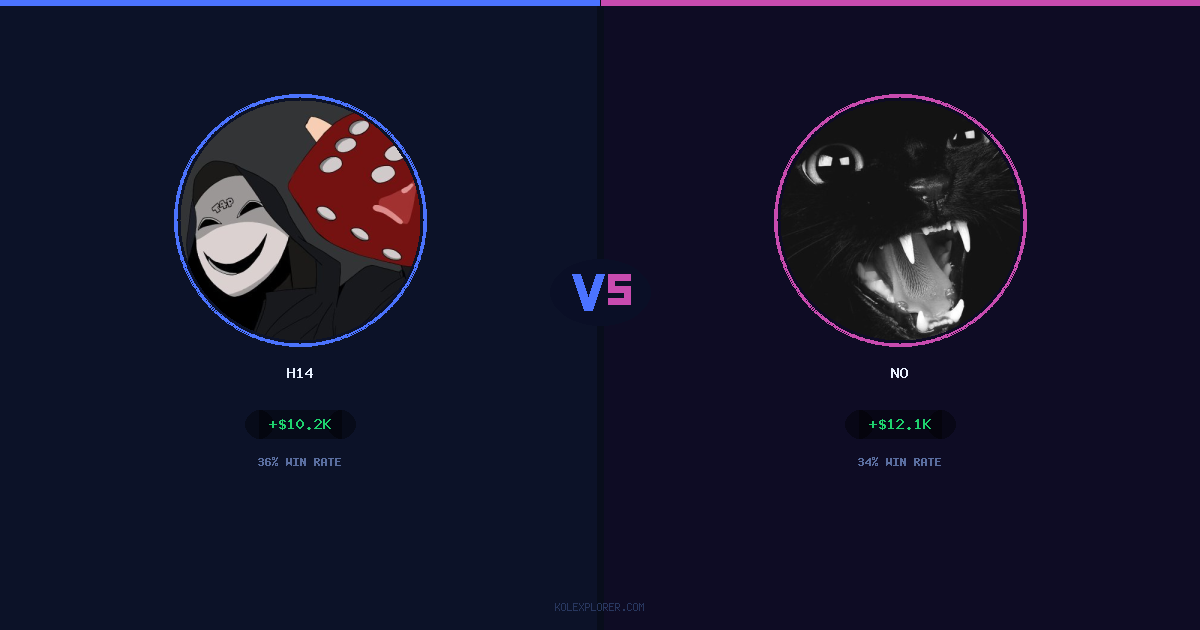 h14 vs No preview