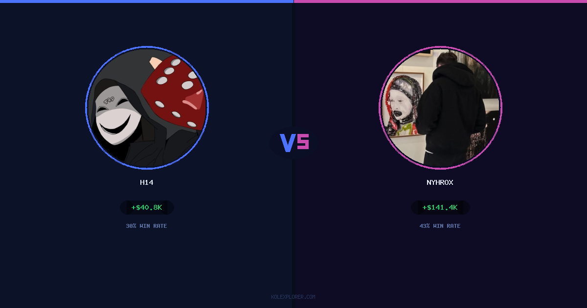 h14 vs Nyhrox preview