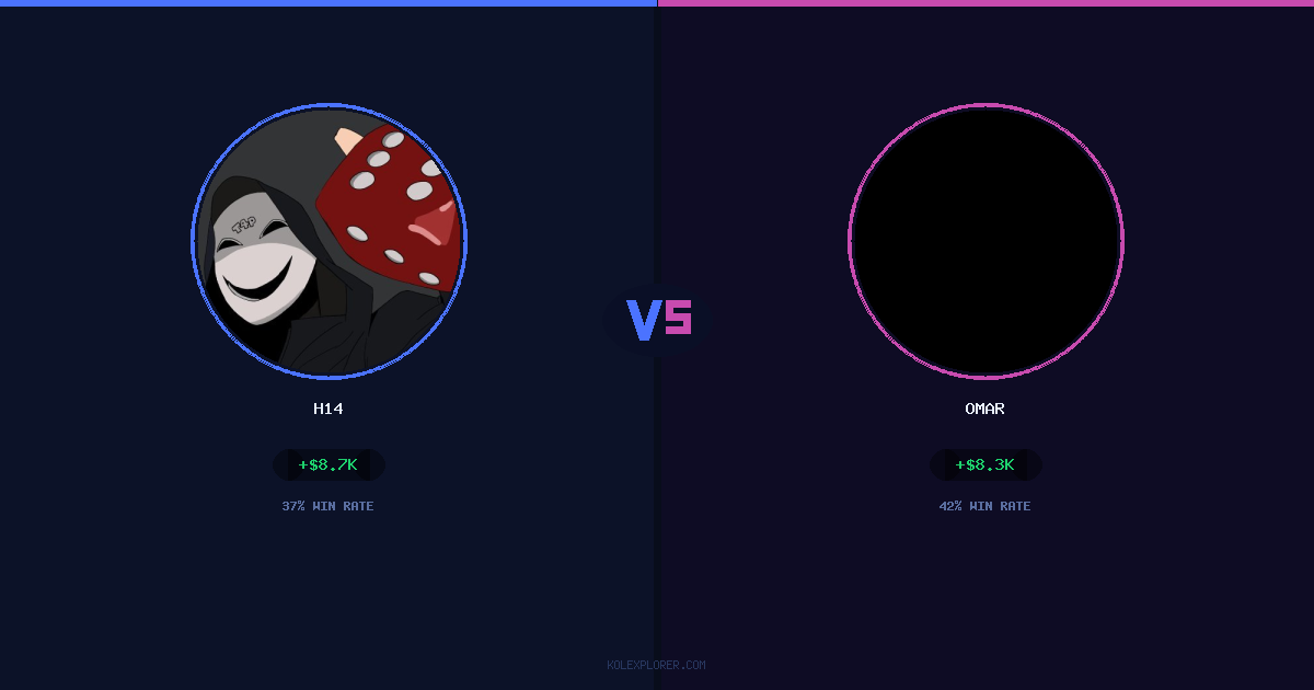 h14 vs Omar preview